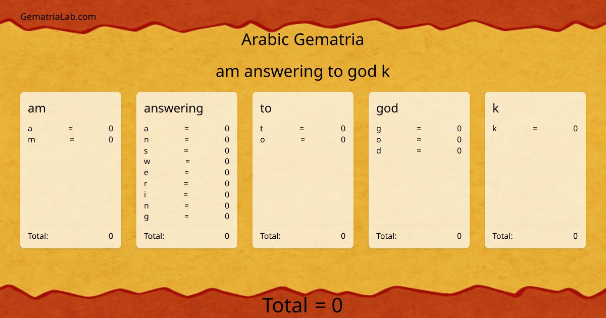 am answering to god k in arabic Gematria